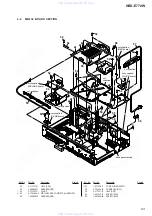 Preview for 93 page of Sony HBD-E770W - Bluray Disc/dvd Receiver Service Manual