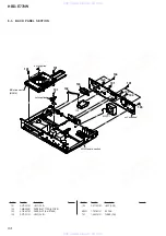 Preview for 94 page of Sony HBD-E770W - Bluray Disc/dvd Receiver Service Manual