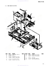 Preview for 95 page of Sony HBD-E770W - Bluray Disc/dvd Receiver Service Manual