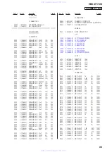 Preview for 99 page of Sony HBD-E770W - Bluray Disc/dvd Receiver Service Manual