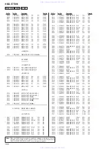 Preview for 100 page of Sony HBD-E770W - Bluray Disc/dvd Receiver Service Manual