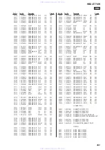 Preview for 101 page of Sony HBD-E770W - Bluray Disc/dvd Receiver Service Manual