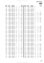 Preview for 103 page of Sony HBD-E770W - Bluray Disc/dvd Receiver Service Manual