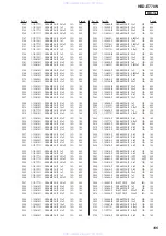 Preview for 105 page of Sony HBD-E770W - Bluray Disc/dvd Receiver Service Manual