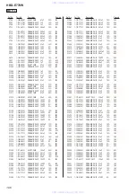 Preview for 106 page of Sony HBD-E770W - Bluray Disc/dvd Receiver Service Manual