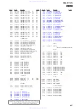 Preview for 107 page of Sony HBD-E770W - Bluray Disc/dvd Receiver Service Manual