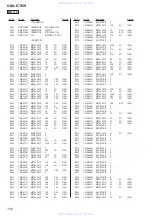 Preview for 108 page of Sony HBD-E770W - Bluray Disc/dvd Receiver Service Manual