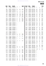 Preview for 109 page of Sony HBD-E770W - Bluray Disc/dvd Receiver Service Manual