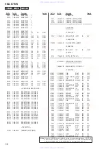 Preview for 110 page of Sony HBD-E770W - Bluray Disc/dvd Receiver Service Manual