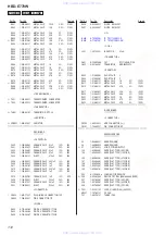 Preview for 112 page of Sony HBD-E770W - Bluray Disc/dvd Receiver Service Manual