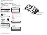 Preview for 42 page of Sony HBD-N590 Service Manual