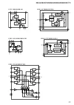 Preview for 65 page of Sony HBD-N590 Service Manual