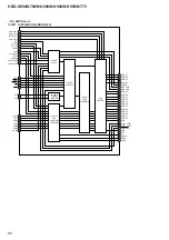 Preview for 68 page of Sony HBD-N590 Service Manual