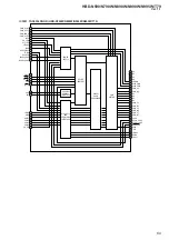 Preview for 69 page of Sony HBD-N590 Service Manual