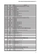 Preview for 73 page of Sony HBD-N590 Service Manual