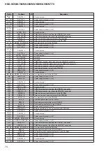 Preview for 74 page of Sony HBD-N590 Service Manual