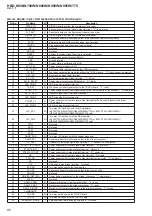 Preview for 80 page of Sony HBD-N590 Service Manual