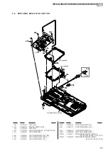 Preview for 87 page of Sony HBD-N590 Service Manual