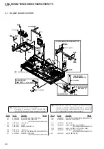 Preview for 88 page of Sony HBD-N590 Service Manual