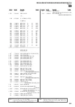 Preview for 101 page of Sony HBD-N590 Service Manual