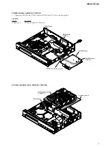 Предварительный просмотр 7 страницы Sony HBD-TZ140 Service Manual