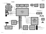 Предварительный просмотр 15 страницы Sony HBD-TZ140 Service Manual