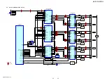 Предварительный просмотр 25 страницы Sony HBD-TZ215 Service Manual