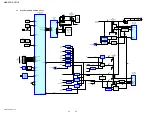 Предварительный просмотр 26 страницы Sony HBD-TZ215 Service Manual