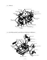 Предварительный просмотр 5 страницы Sony HCD-101 Service Manual