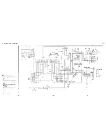 Preview for 25 page of Sony HCD-101 Service Manual