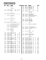 Preview for 36 page of Sony HCD-101 Service Manual