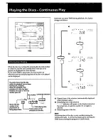 Предварительный просмотр 14 страницы Sony HCD-241 Primary Operating Instructions Manual