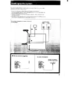 Предварительный просмотр 5 страницы Sony HCD-251 Operating Instructions Manual