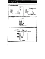 Предварительный просмотр 6 страницы Sony HCD-251 Operating Instructions Manual