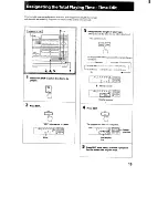 Предварительный просмотр 19 страницы Sony HCD-251 Operating Instructions Manual