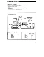 Предварительный просмотр 5 страницы Sony HCD-451 Operating Instructions Manual