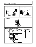 Preview for 6 page of Sony HCD-461 Operating Instructions Manual