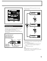 Предварительный просмотр 19 страницы Sony HCD-461 Operating Instructions Manual