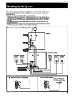 Предварительный просмотр 5 страницы Sony HCD-541 Primary Operating Instructions Manual