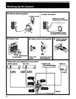 Предварительный просмотр 6 страницы Sony HCD-541 Primary Operating Instructions Manual