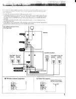 Preview for 5 page of Sony HCD-551 Operating Instructions Manual