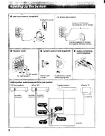 Предварительный просмотр 6 страницы Sony HCD-551 Operating Instructions Manual