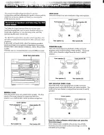 Preview for 9 page of Sony HCD-551 Operating Instructions Manual