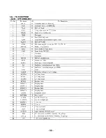 Предварительный просмотр 33 страницы Sony HCD-A290 Service Manual