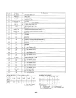 Предварительный просмотр 35 страницы Sony HCD-A290 Service Manual