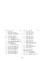 Предварительный просмотр 37 страницы Sony HCD-A290 Service Manual