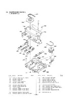 Предварительный просмотр 43 страницы Sony HCD-A290 Service Manual