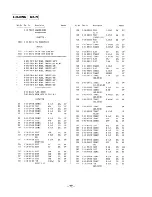 Предварительный просмотр 47 страницы Sony HCD-A290 Service Manual