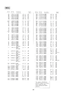 Preview for 51 page of Sony HCD-A290 Service Manual