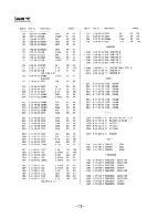 Предварительный просмотр 53 страницы Sony HCD-A290 Service Manual